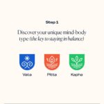 Deepak Chopra Instagram - Restore your energy and vitality with a unique roadmap to a healthier lifestyle at the Chopra Health Retreat. 💞 You’ll enjoy a gentle cleanse, daily yoga and meditation classes, daily Ayurvedic massage and spa treatments, Ayurvedic wellness workshops, and a 1:1 Ayurvedic lifestyle consultation with a physician trained in Ayurveda. 🙏🏾 You may book your spot for 2024 by clicking the link in my bio — then scroll down to "Chopra Health Retreat."