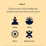 Deepak Chopra Instagram - Restore your energy and vitality with a unique roadmap to a healthier lifestyle at the Chopra Health Retreat. 💞 You’ll enjoy a gentle cleanse, daily yoga and meditation classes, daily Ayurvedic massage and spa treatments, Ayurvedic wellness workshops, and a 1:1 Ayurvedic lifestyle consultation with a physician trained in Ayurveda. 🙏🏾 You may book your spot for 2024 by clicking the link in my bio — then scroll down to "Chopra Health Retreat."