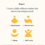 Deepak Chopra Instagram - Restore your energy and vitality with a unique roadmap to a healthier lifestyle at the Chopra Health Retreat. 💞 You’ll enjoy a gentle cleanse, daily yoga and meditation classes, daily Ayurvedic massage and spa treatments, Ayurvedic wellness workshops, and a 1:1 Ayurvedic lifestyle consultation with a physician trained in Ayurveda. 🙏🏾 You may book your spot for 2024 by clicking the link in my bio — then scroll down to "Chopra Health Retreat."