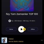 Demet Akalın Instagram – Fizy Cumhuriyet’in 100. Yılına özel top 100 listesindeki sanatçılar için her bir sanatçı adına 100’er adet fidan bağışı yaparak İstanbul Kanlıca’da 10.000 ağaçlık Fizy 100. yıl “Cumhuriyet” Hatıra ormanı yapmışlar 🌷🌷🌷1. Sırada olmak ve bu güzel eylem bizi mutlu etti teşekkürler💓🌸🇹🇷
Fizy Tüm Zamanlar Top 100” listesi 💖🥰 @fizyofficial