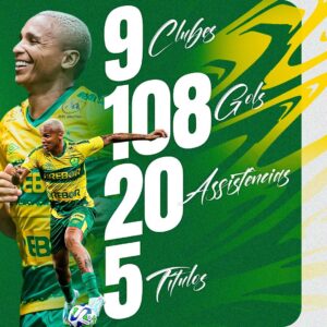 Deyverson Instagram - Gratidão a Deus por tudo! 🙏🏽

Na noite de ontem cheguei a 400 jogos na minha carreira e só tenho a agradecer a cada uma das pessoas que fazem parte dessa conquista. Mais uma marca importante alcançada e extremamente feliz com esse momento especial na minha vida.

Obrigado meu Deus, minha esposa @kariina.mv, minhas filhas e familiares, amigos de trabalho e todos os clubes por onde eu passei. Tenho orgulho da carreira que tenho construído até aqui e o sentimento sempre será de gratidão. Agora é seguir trabalhando e focado no propósito do Senhor. Seguiremos sempre por mais, que venham novas marcas e conquistas. 😉

Nunca foi sorte, sempre foi Deus!