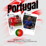 Deyverson Instagram - Gratidão a Deus por tudo! 🙏🏽 Na noite de ontem cheguei a 400 jogos na minha carreira e só tenho a agradecer a cada uma das pessoas que fazem parte dessa conquista. Mais uma marca importante alcançada e extremamente feliz com esse momento especial na minha vida. Obrigado meu Deus, minha esposa @kariina.mv, minhas filhas e familiares, amigos de trabalho e todos os clubes por onde eu passei. Tenho orgulho da carreira que tenho construído até aqui e o sentimento sempre será de gratidão. Agora é seguir trabalhando e focado no propósito do Senhor. Seguiremos sempre por mais, que venham novas marcas e conquistas. 😉 Nunca foi sorte, sempre foi Deus!