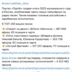 Dima Bilan Instagram - Самый ротируемый артист на радио в 2023 году, третий год подряд! Спасибо @tophit.live и моим слушателям! #билан #димабилан !
