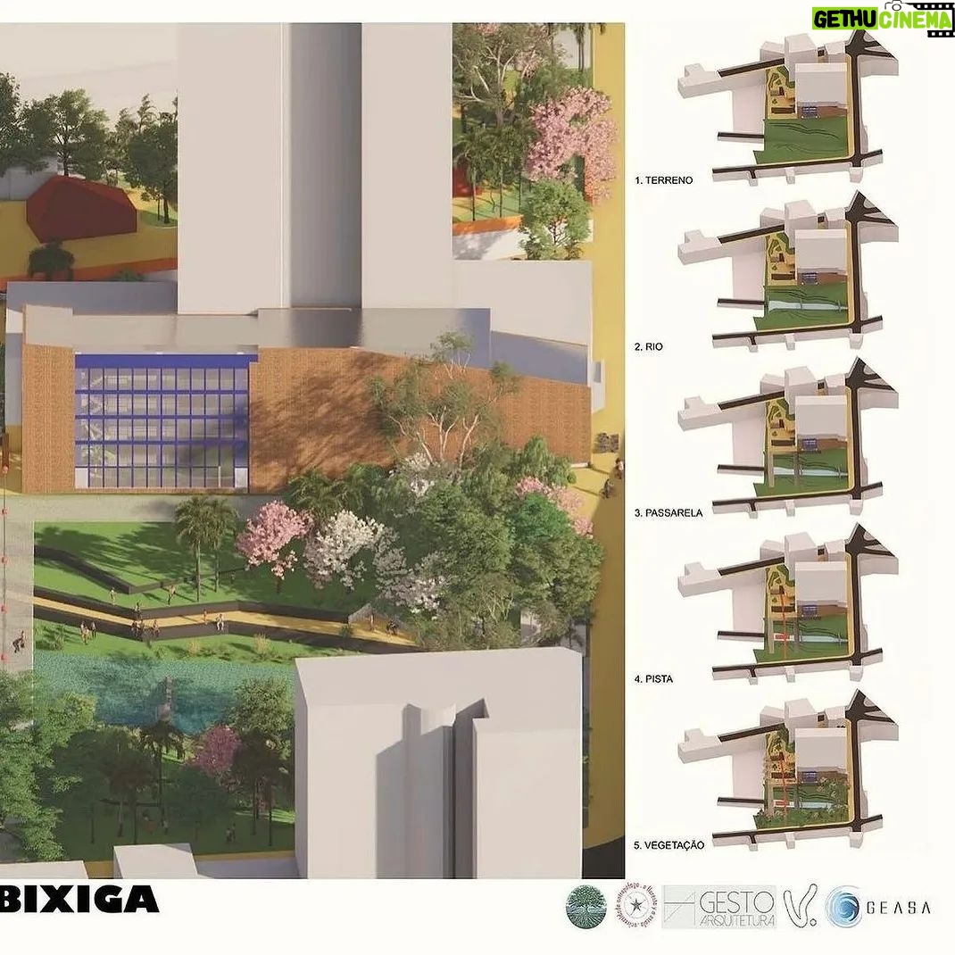 Dira Paes Instagram - Como seria lindo ver o Zé Celso realizando o sonho de sua vida, em vida. Mas nada é feito em vão. Sua luta, garra e persistência floresceram e o "Parque Do Rio Bixiga" vai acontecer. SP merece ter mais essa fonte de beleza, lazer e arte a céu aberto. Feliz e emocionada com essa vitória do povo, pro povo. Viva o @ParqueDoBixiga e esse pedaço de terra viva em São Paulo.