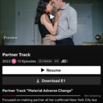 Dominic Sherwood Instagram - WE ARE LIVE!!! Go check out all episode of #partnertrack now! @netflixgolden @netflix @netflixuk
