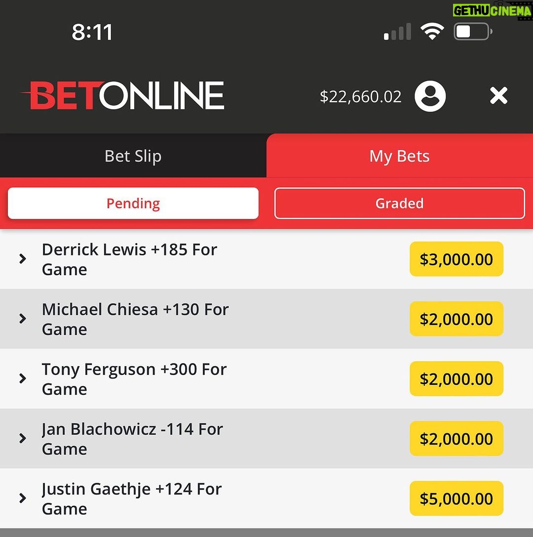 Donald Cerrone Instagram - Big night @ufc tomorrow here are my picks @betonline_ag BMF Ranch