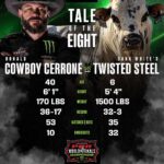 Donald Cerrone Instagram - It’s the Lightweight vs Heavyweight battle you don’t want to miss. Who you got walking out of AT&T Stadium on May 18th victorious? Comment below ⤵️