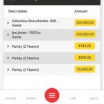 Donald Cerrone Instagram - Ufc 285 think people forget how Great @jonnybones is! Get over to @betonline_ag and get that money