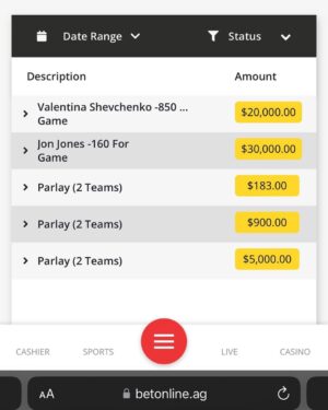Donald Cerrone Instagram - Ufc 285 think people forget how Great @jonnybones is! 
Get over to @betonline_ag and get that money