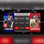 Donald Cerrone Instagram - “I’ve got 5 months to become bull rider, it looks easy on paper.” - Cowboy Cerrone