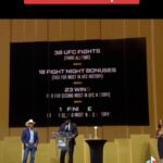 Donald Cerrone Instagram -
