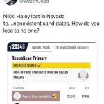 Donald Trump Jr. Instagram - Shot… Chaser… another chaser!!! LO fricken L Nikki Haley is a clown. 🤡