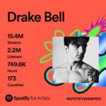 Drake Bell Instagram -