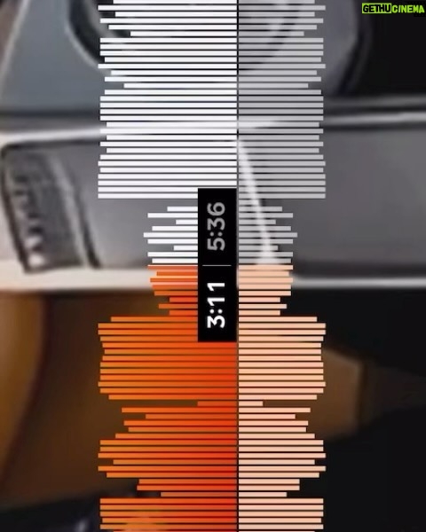 Eduardo Miranda Instagram - PRIMERA VEZ SONANDO EN @musiconofficial 🤯🔥 Gracias a la reina @chelinamanuhutu por estrenar nuestra canción ‘El Doping’ este ADE 2023 COMPARTE SI QUIERES ESTA CANCIÓN ANTES DE QUE TERMINE EL AÑO 💎