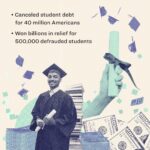 Elizabeth Warren Instagram - You’ve probably heard about big wins under the Biden-Harris administration like fighting climate change & upgrading infrastructure. Here are a few more ahead of the #StateOfTheUnion—and some that may have flown under your radar. Brought to you by a persistent grassroots movement. By the way: six years ago today, Mitch McConnell banned me from speaking on the Senate floor after I started reading a letter by Coretta Scott King. He was trying to silence a whole movement. Nevertheless, we persisted. We took back power. And we’re using it to make real change.