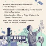 Elizabeth Warren Instagram - You’ve probably heard about big wins under the Biden-Harris administration like fighting climate change & upgrading infrastructure. Here are a few more ahead of the #StateOfTheUnion—and some that may have flown under your radar. Brought to you by a persistent grassroots movement. By the way: six years ago today, Mitch McConnell banned me from speaking on the Senate floor after I started reading a letter by Coretta Scott King. He was trying to silence a whole movement. Nevertheless, we persisted. We took back power. And we’re using it to make real change.