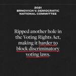 Elizabeth Warren Instagram - Five years ago today, Mitch McConnell kicked me off the Senate floor for reading a letter from Coretta Scott King—the same letter this quote is from. Today, I’m reflecting on that moment and what it became. I want to call attention to her words and to the fight for the right to vote. Brave activists have pushed America to protect voting rights, but a partisan Supreme Court has opened the floodgates for Republican state legislatures to engage in voter suppression—and the Senate GOP has used the filibuster, a Jim Crow relic, to stop Democrats from fighting back. We’ve got to keep fighting to hold Republicans accountable, elect more Democrats to get past the filibuster, and ensure the right to vote and the right to have that vote counted. We’ve got to persist.