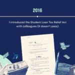 Elizabeth Warren Instagram - First, you identify the problem. Then, you fight to fix it—for as long as it takes. Take a look at this timeline of how I’ve been working—and will continue to work—to deliver relief to people getting crushed by student debt: