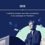 Elizabeth Warren Instagram - First, you identify the problem. Then, you fight to fix it—for as long as it takes. Take a look at this timeline of how I’ve been working—and will continue to work—to deliver relief to people getting crushed by student debt: