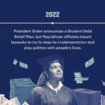 Elizabeth Warren Instagram - First, you identify the problem. Then, you fight to fix it—for as long as it takes. Take a look at this timeline of how I’ve been working—and will continue to work—to deliver relief to people getting crushed by student debt: