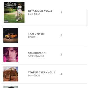 Emis Killa Instagram - Keta Music vol.3 è l’album (che poi non è un album) più venduto in italia e quindi primo in classifica. Grazie tigri. Considerando il periodo estivo pieno di trashate radiofoniche è un bel sintomo per la nostra musica. Love u all. 🤍