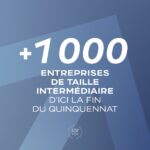Emmanuel Macron Instagram - Je continuerai à tout faire pour aider les petites et moyennes entreprises à exploiter pleinement leur potentiel, à devenir des ETI. Elles sont un levier pour bâtir une économie forte, exportatrice, en prise avec les défis du siècle et notre objectif de plein-emploi.