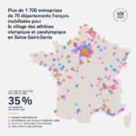 Emmanuel Macron Instagram - Le village olympique et paralympique en Seine-Saint-Denis, c’est la France ! Seine-Saint Denis (93)