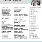 Ernest Prakasa Instagram - Balikpapan, Jayapura, dan banyak kota lain yang kemarin belum ada #Jesedef, sekarang udah muncul. Yang lain, doakan segera menyusul ya! 🤍 #JatuhCintaSepertiDiFilmFilm