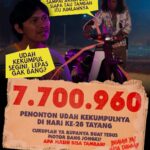 Ernest Prakasa Instagram - Sepertinya akan sampe 8 juta. Udah ya guys, gausah ditunggu 9 atau 10, gantian ama yang lain. 😂