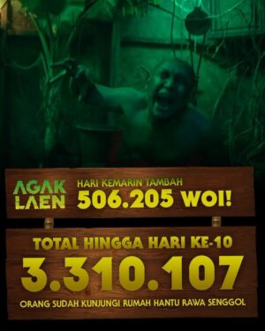 Ernest Prakasa Instagram - Untuk kedua kalinya, tembus 500,000+ penonton dalam sehari. Ini mau sampe berapa ya kira-kira? 😳