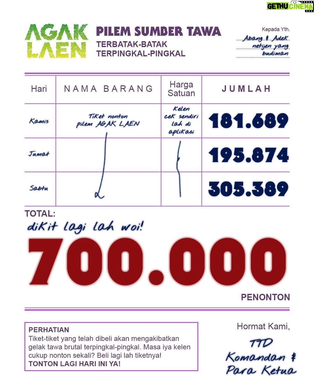 Ernest Prakasa - 33.8K Likes - Udah kaya sewa Avanza lepas kunci nih, sehari 300,000.. 😳😳😳😳😳