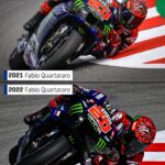 Fabio Quartararo Instagram - “How low can you go at T5?” ⬇️ 😉 #MotoGP #Motorsport #Motorcycle #Racing #FabioQuartararo #FQ20 Circuit de Barcelona-Catalunya