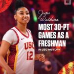 Flea Instagram - Juju Watkins is a straight super star. First week or two of games at USC and she is already shattering records. From Watts, CA, she is the pride of Los Angeles and I'm cheering all the way. She's firing on all cylinders, on all levels, soaring to the cosmos! @jujubballin