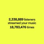 Gabbie Hanna Instagram - Emo, thanks for asking ♥️ God bless every one of you. Gonna put out “This Time Next Year” before the end of the year so stay TUNED 🎶