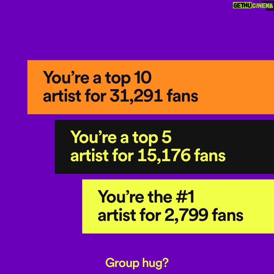 Gabbie Hanna Instagram - Emo, thanks for asking ♥️ God bless every one of you. Gonna put out “This Time Next Year” before the end of the year so stay TUNED 🎶
