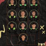 Gabriel Montiel Instagram - Aquí están los 10 que defenderán y lucharán por nuestros colores 🖤❤️💛 Con el apoyo de toda la nación del #PelucheCaligari llegaremos lejos!! #kingsleagueamericas #PelucheCaligari #futbol