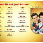 Govinda Instagram - Appreciate all your love, thank you for making #fryday a happy Friday :) Let your weekend start with Fryday 😊 #frydayreview @inboxpictures @abhishekdogra83 @fukravarun @diganganasuryavanshi