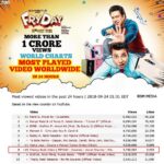 Govinda Instagram - “Chotey Bade” - 8th most viewed song in last 24 hours in the world and has crossed 1 crore views. #Fryday releasing on 12 October