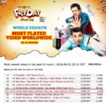 Govinda Instagram - “Chotey Bade” - #22 in the Most viewed videos #Worldwide list. #Fryday releasing on 12th October.