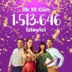 Gupse Özay Instagram - Yorumlarınıza, mesajlarınıza hatta videolarınıza çıldırıyoruz :))) Çokkk teşekkürler. Bütün eltilere, damatlara, bacanaklara, kız kardeşlere, annelere, babalara, kayınçolara, arkadaşlara, sevgililere... Herrrkese teşekkür ederiz :) #eltilerinsavaşı
