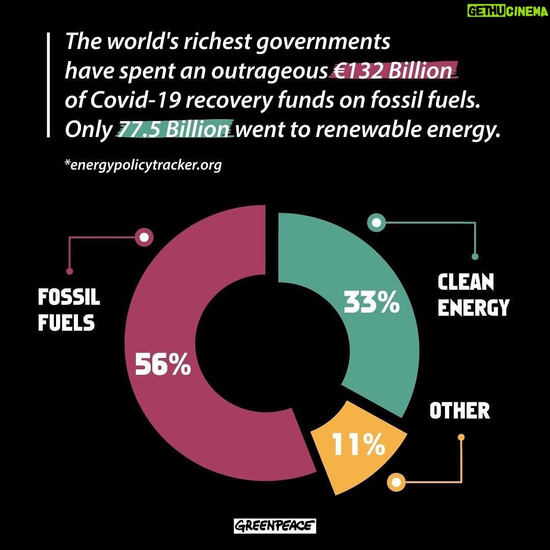 Gustaf Skarsgård Instagram - Nice, charming, sweet, cute, wonderful. €132 billion of the taxpayers money to support the fossil fuel industry that poses an existential threat to life on earth as we know it. Absolutely lovely. Repost: @greenpeacesverige