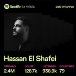 Hassan El Shafei Instagram – Thank you for an incredible 2019 on @Spotify! See you in 2020 ♥️ @spotifyarabia