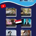 Hesham Gamal Instagram – انهارده مسلسل #في_بيتنا_روبوت احتل تريند البلاد العربية 😍💪👏