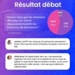 Hugo Travers Instagram – 🚨 En 1 minute, votre résumé de l’actualité du jour 🚨
.
📧 Pour suivre la newsletter : https://hugodecry.pt/newsletter
.
🍿 Pour suivre l’actu culture : @hugodecrypte.pop
.
🏋️ Pour suivre l’actu sport : @hugodecrypte.sport
.
SHOUTOUT à @yohann_mrt17 et @eliotj.brnd pour leur participation au débat !
.
Tous les jours, on met en avant deux participants du débat. Pour participer : like + débat En commentaire.
.

La France a-t-elle raison d’investir autant dans l’armement ? 🧐
.
Commentez oui/non/sans opinion suivie de vos éventuels arguments, résultats dans l’édition de demain !
.

Actu 1 : ©Abaca I Le Monde, Franceinfo, Ouest-France 
Actu 2 : Libération, La Croix 
Actu 3 : Les Echos, TF1 Info 
Actu 4 : Le Parisien, BFMTV 
Actu 5 : Le Parisien, Sud-Ouest