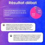 Hugo Travers Instagram – 🚨 En 1 minute, votre résumé de l’actualité du jour 🚨
.
📧 Pour suivre la newsletter : https://hugodecry.pt/newsletter
.
🍿 Pour suivre l’actu culture : @hugodecrypte.pop
.
🏋️ Pour suivre l’actu sport : @hugodecrypte.sport
.
SHOUTOUT à @enkilg et @augu.anc pour leur participation au débat !
.
Tous les jours, on met en avant deux participants du débat. Pour participer : like + débat En commentaire.
.

Faut-il davantage de cours d’éducation sexuelle dans les écoles, collèges et lycées ? 🧐
.
Commentez oui/non/sans opinion suivie de vos éventuels arguments, résultats dans l’édition de demain !
.

Couverture : ©Abaca 

Actu 1 : ©Abaca I Ouest-France, Le Monde
Actu 2 : ©Abaca I  Le parisien, Ouest-France, Franceinfo
Actu 3 : Libération, Courrier International, Franceinfo
Actu 4 : ©Abaca I Le Parisien, TF1 Info, L’Express
Actu 5 : ©FDJ (X) I Ouest-France, TF1 Info