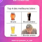 Hugo Travers Instagram – 🚨 En 1 minute, votre résumé de l’actualité du jour 🚨
.
📧 Pour suivre la newsletter : https://hugodecry.pt/newsletter
.
🍿 Pour suivre l’actu culture : @hugodecrypte.pop
.
🏋️ Pour suivre l’actu sport : @hugodecrypte.sport
.
SHOUTOUT à @aisha_valentine et @agathestyle pour leur participation au débat !
.
Tous les jours, on met en avant deux participants du débat. Pour participer : like + débat En commentaire.
.

Les emojis famille d’Apple sont-il assez représentatifs ?🧐
.
Commentez oui/non/sans opinion suivie de vos éventuels arguments, résultats dans l’édition de demain !
.

Couverture : ©Abaca
Actu 1 : BFMTV
Actu 2 : ©Paris Olympics | Le Parisien, BFMTV
Actu 3 : ©Abaca | 20 Minutes, Libération
Actu 4 :  Numerama
Actu 5 : ©Michoucroute_ I Le Figaro, Le Parisien