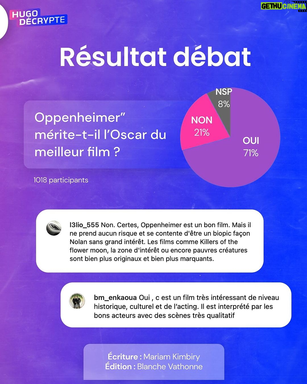 Hugo Travers Instagram - 🚨 En 1 minute, votre résumé de l’actualité du jour 🚨 . 📧 Pour suivre la newsletter : https://hugodecry.pt/newsletter . 🍿 Pour suivre l’actu culture : @hugodecrypte.pop . 🏋️ Pour suivre l’actu sport : @hugodecrypte.sport . SHOUTOUT à @l3Iio_555 et @bm_enkaoua pour leur participation au débat ! . Tous les jours, on met en avant deux participants du débat. Pour participer : like + débat En commentaire. . Les protections périodiques devraient-elles être gratuites, peu importe l’âge ? 🧐 . Commentez oui/non/sans opinion suivie de vos éventuels arguments, résultats dans l’édition de demain ! . Couverture : ©Abaca Actu 1 : ©Abaca I Le Monde, Le Parisien, Les Échos Actu 2 :©Abaca I L’Opinion, L’Express, Ouest-France Actu 3 : Franceinfo, Les Échos, Le Point Actu 4 : ©Abaca I Rfi, HuffingtonPost, France 24 Actu 5 : Le Parisien, Midi-Libre, BFMTV