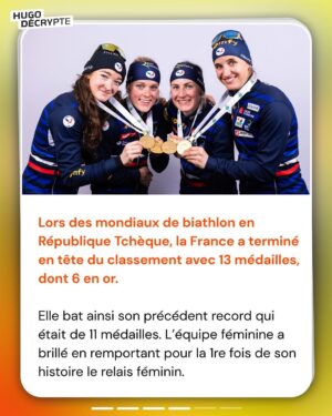 Hugo Travers Instagram - 🤗 Les 5 bonnes nouvelles de la semaine ! 🤗

.
SHOUTOUT à @_tobias_raz et @marineflt pour leur participation au débat !
.
Toutes les semaines, on met en avant deux participants du débat. Pour participer : like + débat en commentaire. 

.
L’équipe de France de biathlon est-elle assez reconnue en France ? 🤔
.
Commentez oui/non/sans opinion, suivi de vos éventuels arguments, résultats la semaine prochaine !
.
SOURCES
actu 1 : France Info, Passeport-Santé 
actu 2 : Le HuffPost, Courrier International, CNN 
actu 3 : l’Équipe, Ouest-France, France Info 
actu 4 : France 3, 20 Minutes, Le Parisien 
actu 5 :  Africanews, AP News, Ouest-France