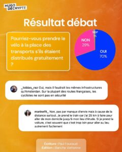 Hugo Travers Instagram - 🤗 Les 5 bonnes nouvelles de la semaine ! 🤗 . SHOUTOUT à @_tobias_raz et @marineflt pour leur participation au débat ! . Toutes les semaines, on met en avant deux participants du débat. Pour participer : like + débat en commentaire. . L’équipe de France de biathlon est-elle assez reconnue en France ? 🤔 . Commentez oui/non/sans opinion, suivi de vos éventuels arguments, résultats la semaine prochaine ! . SOURCES actu 1 : France Info, Passeport-Santé actu 2 : Le HuffPost, Courrier International, CNN actu 3 : l’Équipe, Ouest-France, France Info actu 4 : France 3, 20 Minutes, Le Parisien actu 5 : Africanews, AP News, Ouest-France