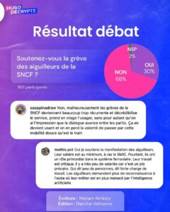 Hugo Travers Instagram - 🚨 En 1 minute, votre résumé de l’actualité du jour 🚨 . 📧 Pour suivre la newsletter : https://hugodecry.pt/newsletter . 🍿 Pour suivre l’actu culture : @hugodecrypte.pop . 🏋️ Pour suivre l’actu sport : @hugodecrypte.sport . SHOUTOUT à @hannah.lise_ et @keker45 pour leur participation au débat ! . Tous les jours, on met en avant deux participants du débat. Pour participer : like + débat En commentaire. . Seriez-vous prêt à réduire votre consommation de viande de moitié ? 🧐 . Commentez oui/non/sans opinion suivie de vos éventuels arguments, résultats dans l’édition de demain ! . Cover : ©Abaca Actu 1 : Le Monde, Franceinfo, Courrier International Actu 2 : Le Figaro, Rfi Actu 3 : Sud-Ouest, La Voix du Nord, Actu 4 : BFMTV, RTL, Le Parisien Actu 5 : France Info, Le Monde, Libération